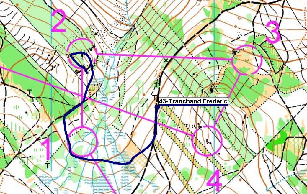 Fredon virhettä GPS-seurannasta, hännän pituus 5 minuuttia.